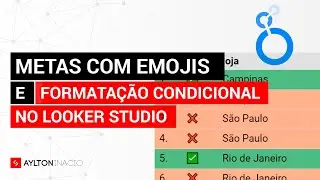 Como usar metas e emojis condicionais no Looker Studio