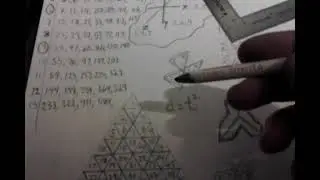 Natural Law 3,6,9