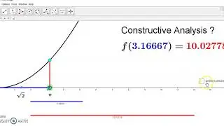 Is Constructive Analysis worth studying?
