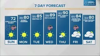 Live Doppler 13 morning forecast | Sunday, Sept. 8, 2024