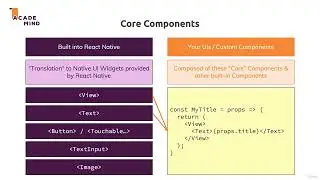 02  How to work with React Native Components