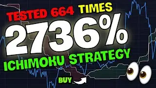 Trader Review: Ichimoku 2736% Profit TradingView Buy Sell Indicator