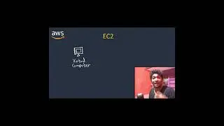 What is EC2 in AWS ? Why we use it ? | Tamil