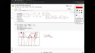 18 Calculus: Relating a Function and its Derivative