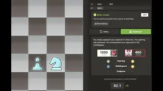 My 1050 Elo Game!!