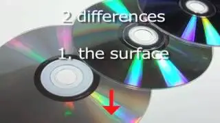 Duplicated and Replicated Discs