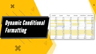 Dynamic Conditional Formatting in Power BI using Inforiver