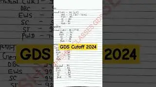 GDS Cutoff 2024 | GDS 2nd merit list Cutoff 2024 | GDS Expected Cutoff 2024 | GDS Cutoff circle