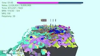Black MIDI: Deco*27 - Rabbit hole (Sharpfall test)