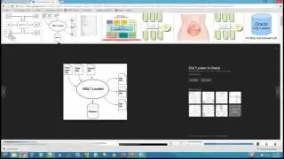 2015 06 29 20 07 Oracle Batch 101   Class 34   PL SQL 22   SQL LOADER