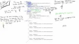 Eiffel Event Syntax