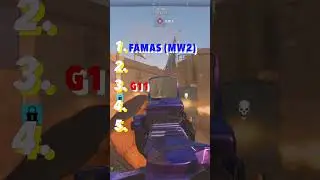 Ranking 5 COD Burst Guns Without Knowing the Next One 