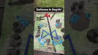 Defense in Depth!
