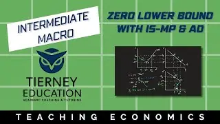 The Zero Lower Bound with IS-MP and AD