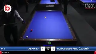 M. Fadil Özdemir ve Taskin Er