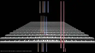 Undertale - Battle Against a True Hero (Piano Duet)