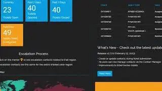 Portal do cliente do Central Park - Visão geral - Park Place Technologies [Parte 1]