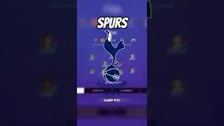 Can Spurs win a trophy with a 99 rated team? | Impossible Challenge?