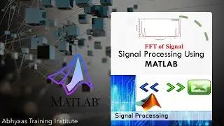FFT in MATLAB | Fast Fourier Transform in MATLAB | FFT of Sin Wave| Frequency Analysis | Hindi - 15