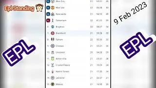 ENGLISH PREMIER LEAGUE TABLE UPDATED TODAY | PREMIER LEAGUE TABLE & STANDING Feb 9 2023