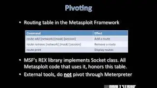Tradecraft (6 of 9) - Post Exploitation with Meterpreter
