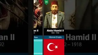Tarixdagi 100 ta eng buyuk musulmon generallar