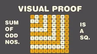 Visual Proof | Sum of Odd numbers is Perfect Square