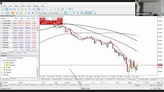 Zoom Trading Room 01 November 2023 09:30am