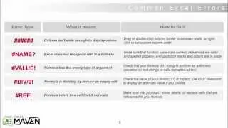 Troubleshooting common Excel error messages