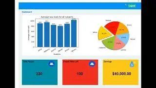 Part 1:  Link real Graph and Pie Chart to Python Tkinter Dashboard | Modern Feel GUI Using Tkinter
