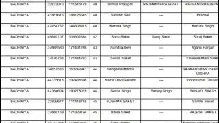 bsf tradesman result out mp #youtubeshorts #ssc #bsf