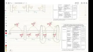 CONTINUOUS BEAMS