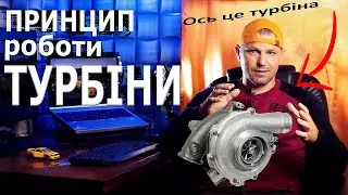 Як працює турбіна? Навіщо вона двигуну?