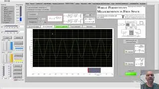 Aula 07 - Ondas - Simulação de Onda Eletromagnética em Dielétrico com Perdas