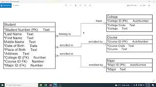Unit 6 - ERD for Students