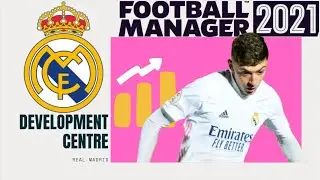 FM21 | Real Madrid | Development Centre | @Kyle | 