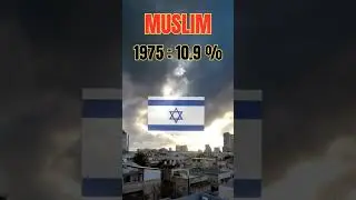 Israel Muslim Population 2023