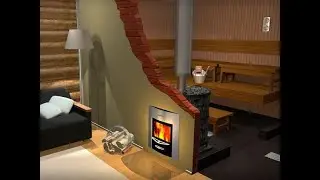 Печи для бани – банные печи HARVIA!