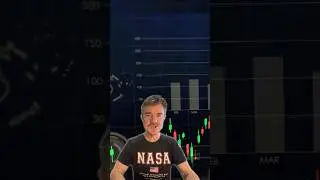 CandleStick Trading Patterns You Have to Know! #arcisfx #candlestickpattern  #naturalgas