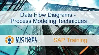 Data Flow Diagrams   Process Modeling Techniques