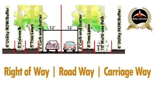 Right of Way | Road Way | Carriage Way | Edu-Archs