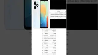 All Tecno Mobiles Price in Pakistan on Top Stores #price #priceinpakistan #tecnomobiles
