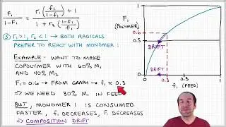 Introduction to Polymers - Lecture 7.5 - Copolymerization, part 5