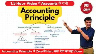 Accounting Principles One Shot | Chapter 3 |Class 11| Accounts | All Accounting Principles Explained