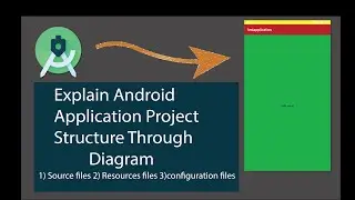 1- How to create Hello World App in android || Explain Project Structure || Easy Method