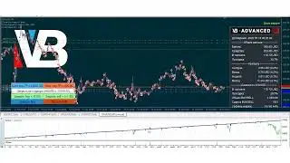 🆘 Представляю передового бесплатного робота VSEM Bot Advanced