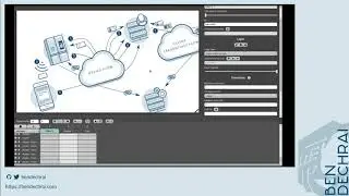 Creating talk presentations with Inkscape and Sozi, Part 2