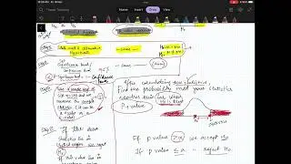 #Probability&Statistics Lecture 37b