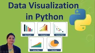 Data Visualization in Python using Matplotlib