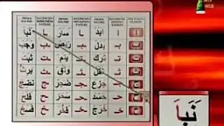 Kuran-ı Kerim Dersi 4 (Tecvidli)